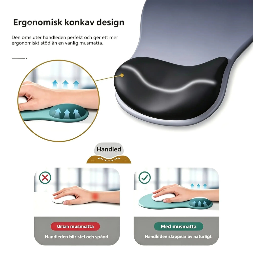 Ergonomisk musmatta med handledsstöd